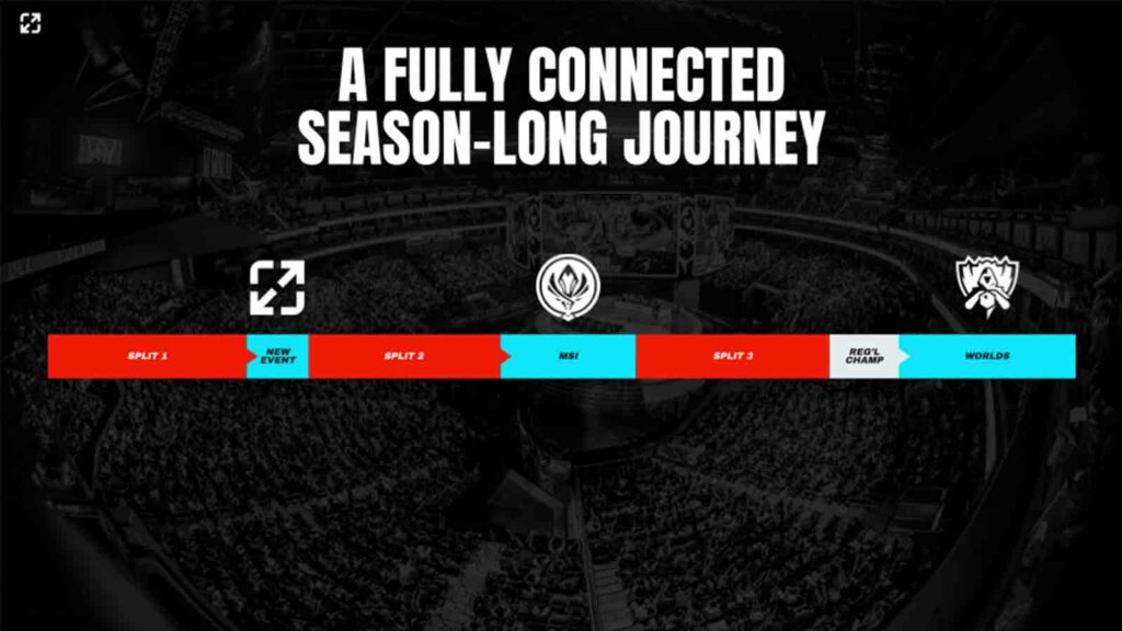 WBG鏖战KT，TheShy剑魔天神下凡彰显电竞精神