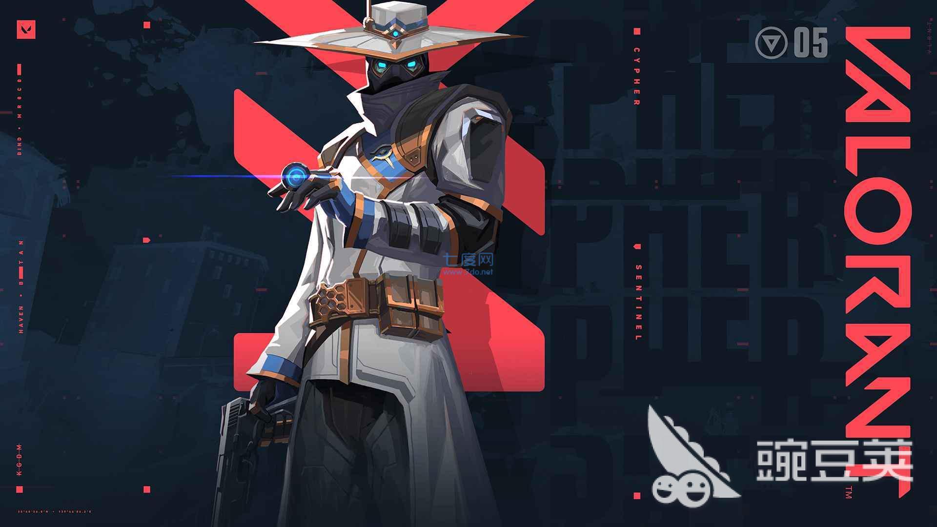 BLG《无畏契约》分部组建青训队，启动“无畏新星”培养计划